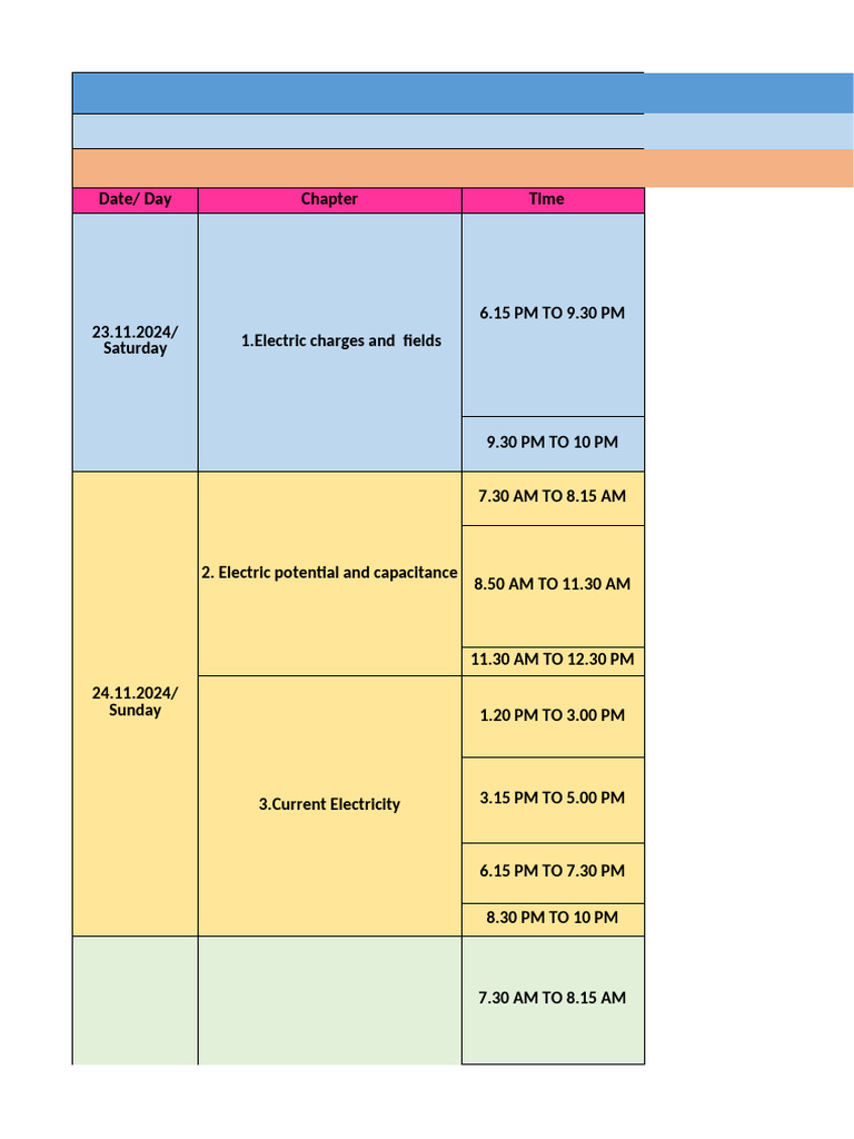 Class XII Physics Revision Schedule | PDF | Magnetic Field ...