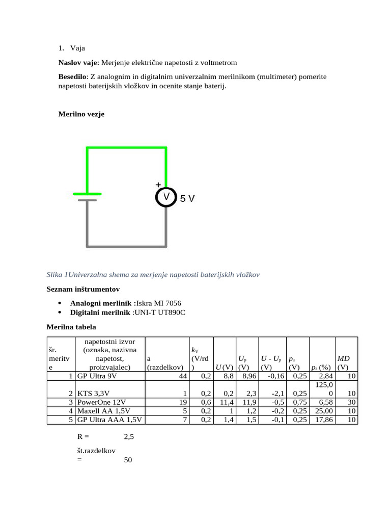 Invalid pdf