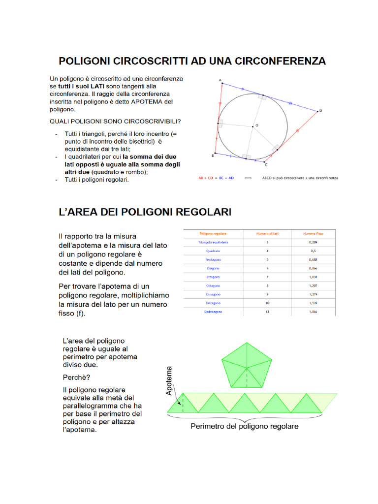 Poligoni Circoscritti | PDF