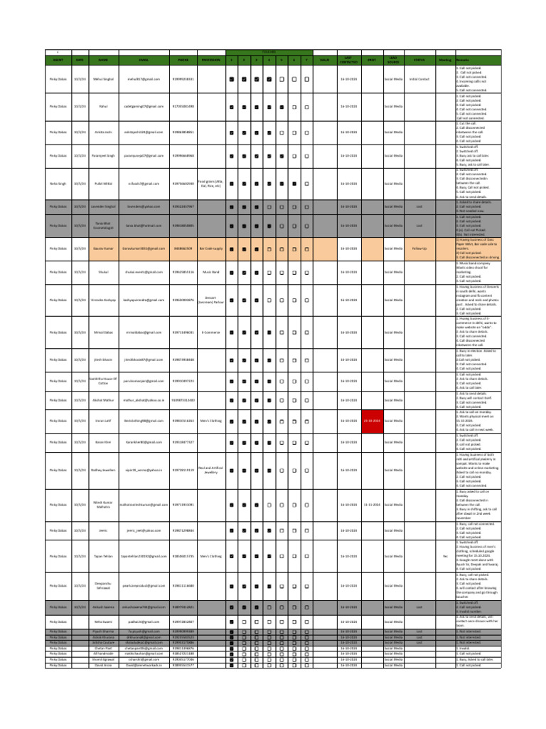 Social Media Lead Contact Log | PDF