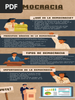 Mapa Conceptual de la Democracia | PDF | Democracia | Ideologías políticas