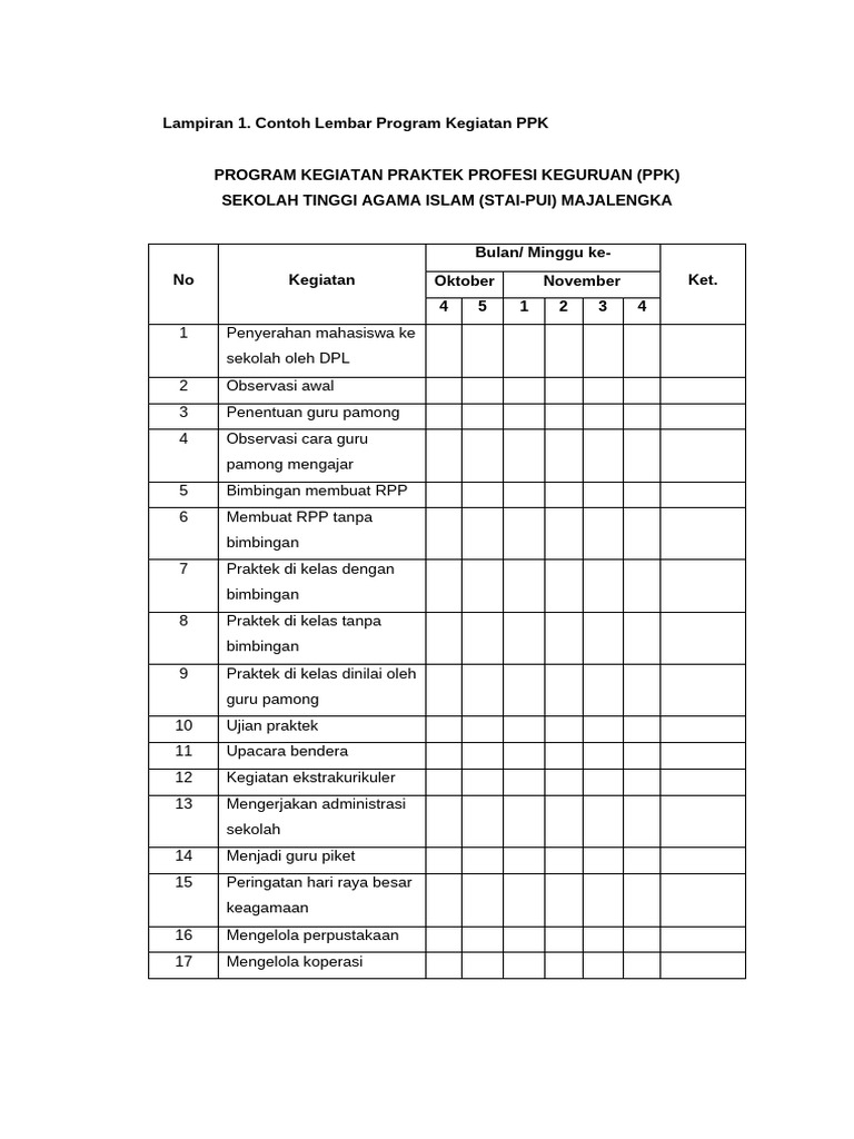Program Kegiatan PPK Mahasiswa STAI-PUI | PDF