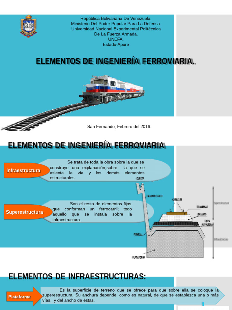 elementos-clave-de-ingenier-a-ferroviaria-pdf-infraestructura-de