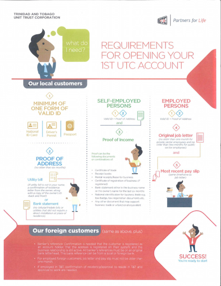 Open Account Requirements | PDF