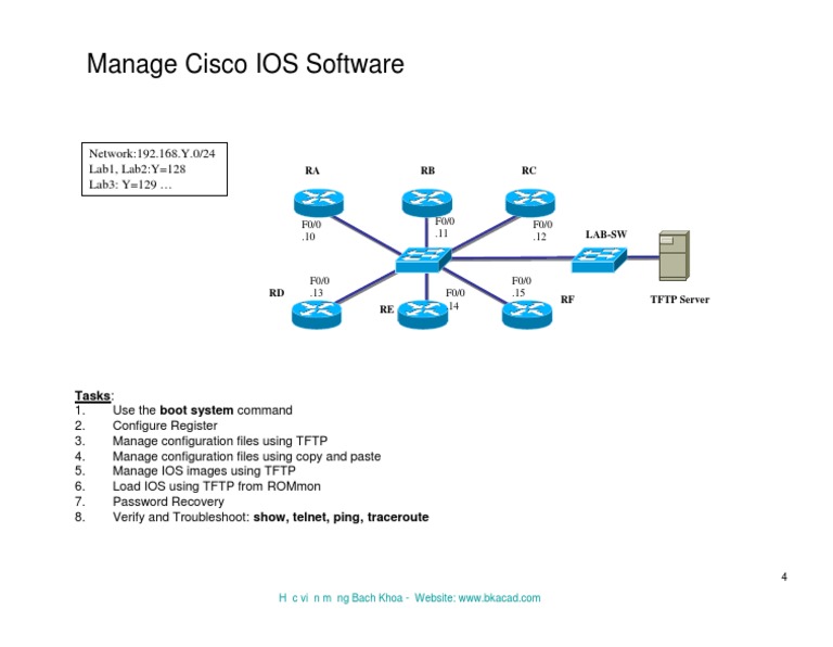 Cisco IOS Software Management Guide | PDF | Computers