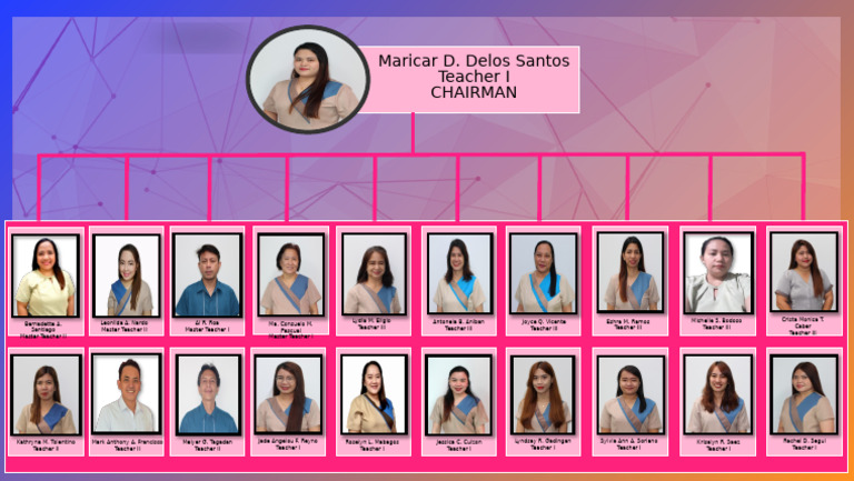 List of Teaching Staff Members | PDF