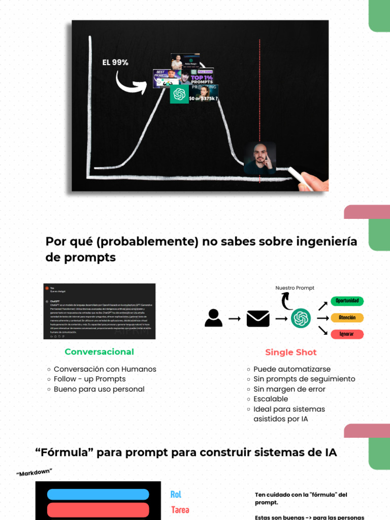 Prompts para Chat GPT | PDF | Inteligencia artificial | Inteligencia ...