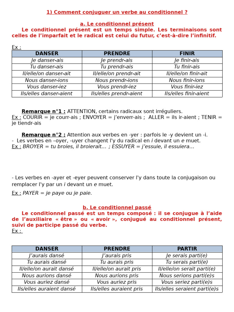 Conjugaison du conditionnel en français | PDF