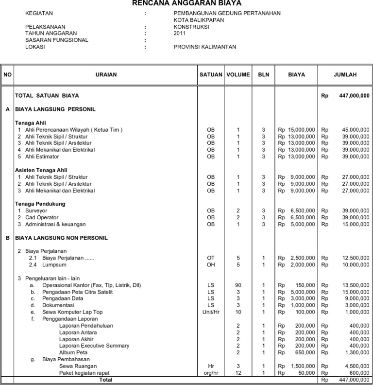 Format RAB RTRW Kab | PDF | Komputer | Teknologi & Rekayasa