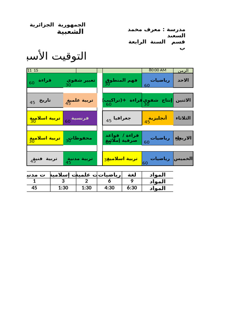 جدول توقي2ت | PDF