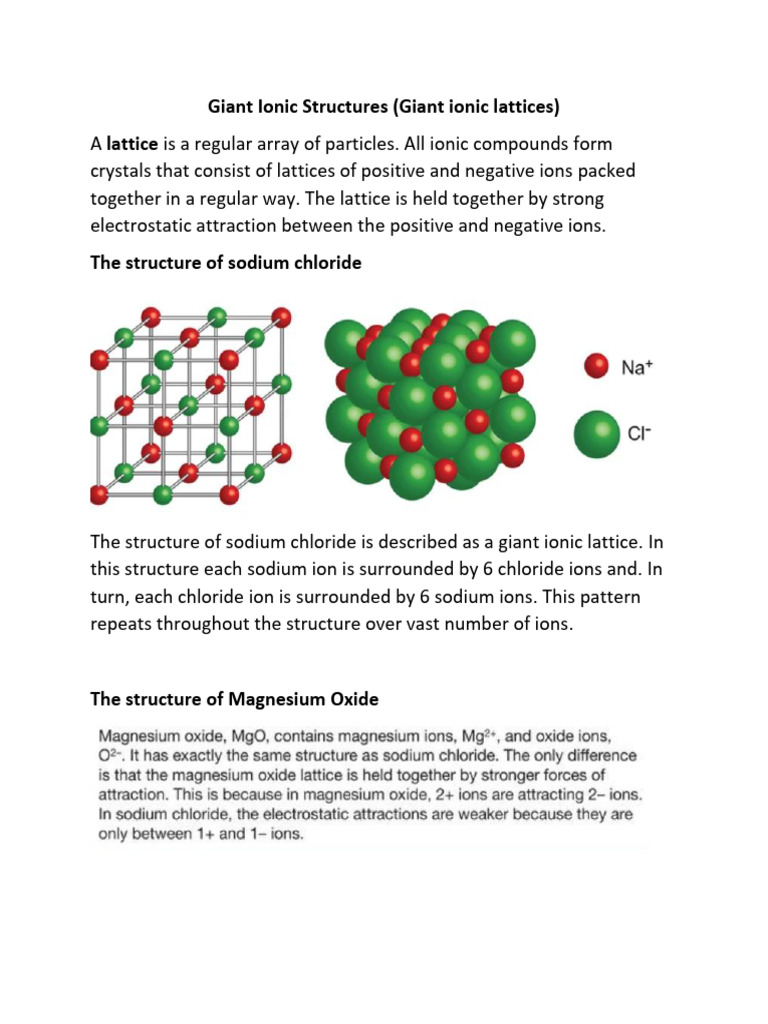 Understanding Giant Ionic Lattices | PDF