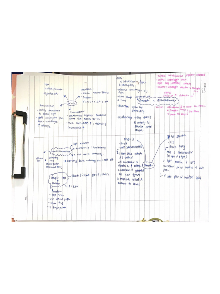 IS PDF HIGH RESOLUTION visual data 8