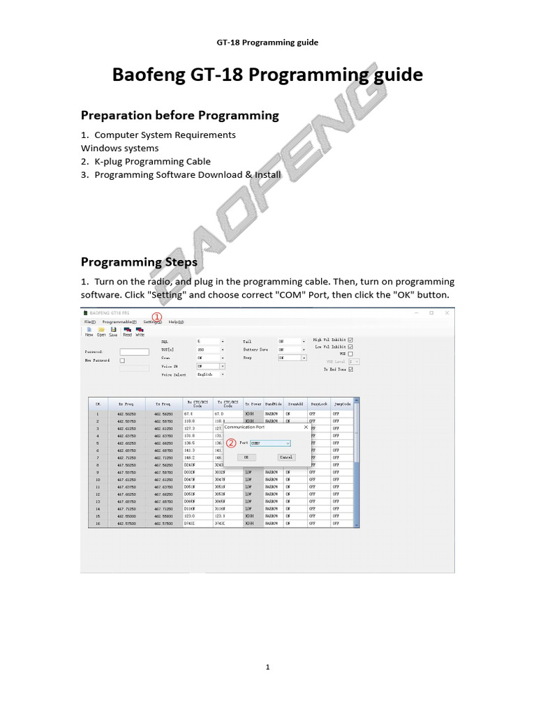 Baofeng GT-18 Programming Guide | PDF