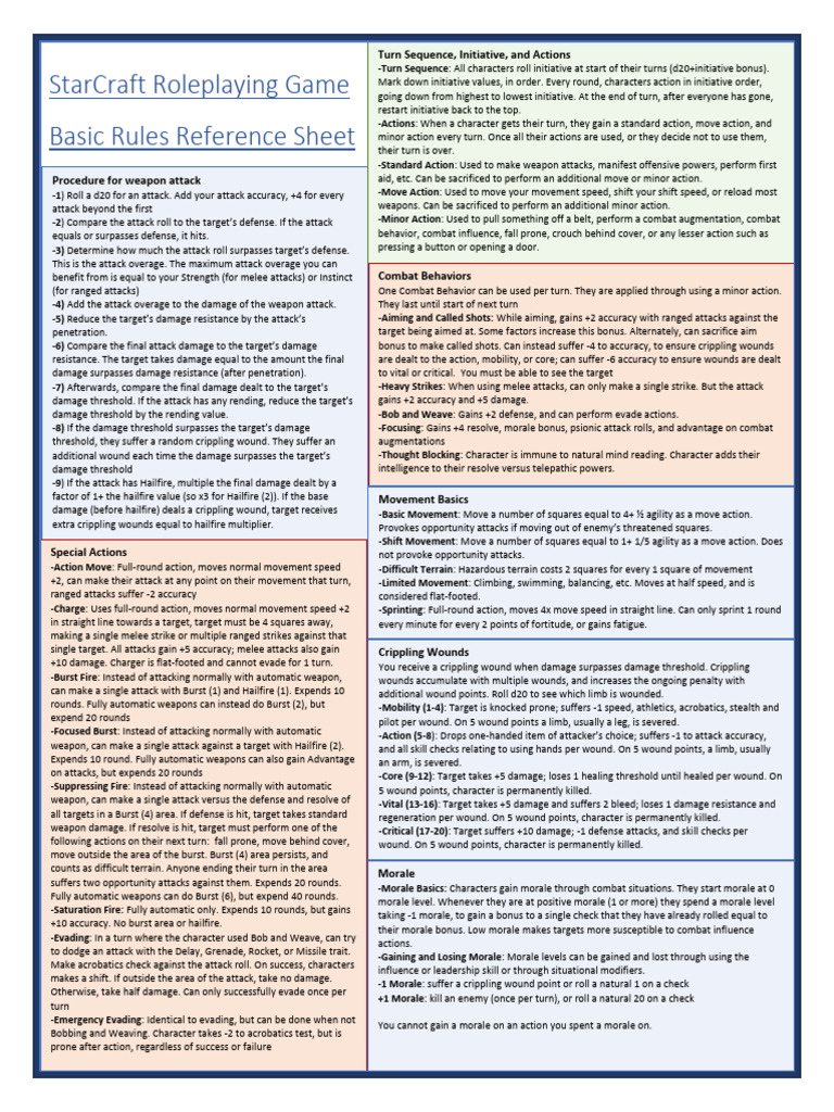 Starcraft Rules Reference (4-15-2021) | PDF