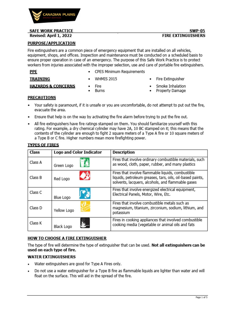 SWP 05 Fire Extinguishers | PDF | Fires | Safety