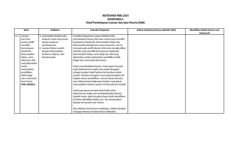 Instrumen PKKS 2024 Komponen 4 (1butir) | PDF
