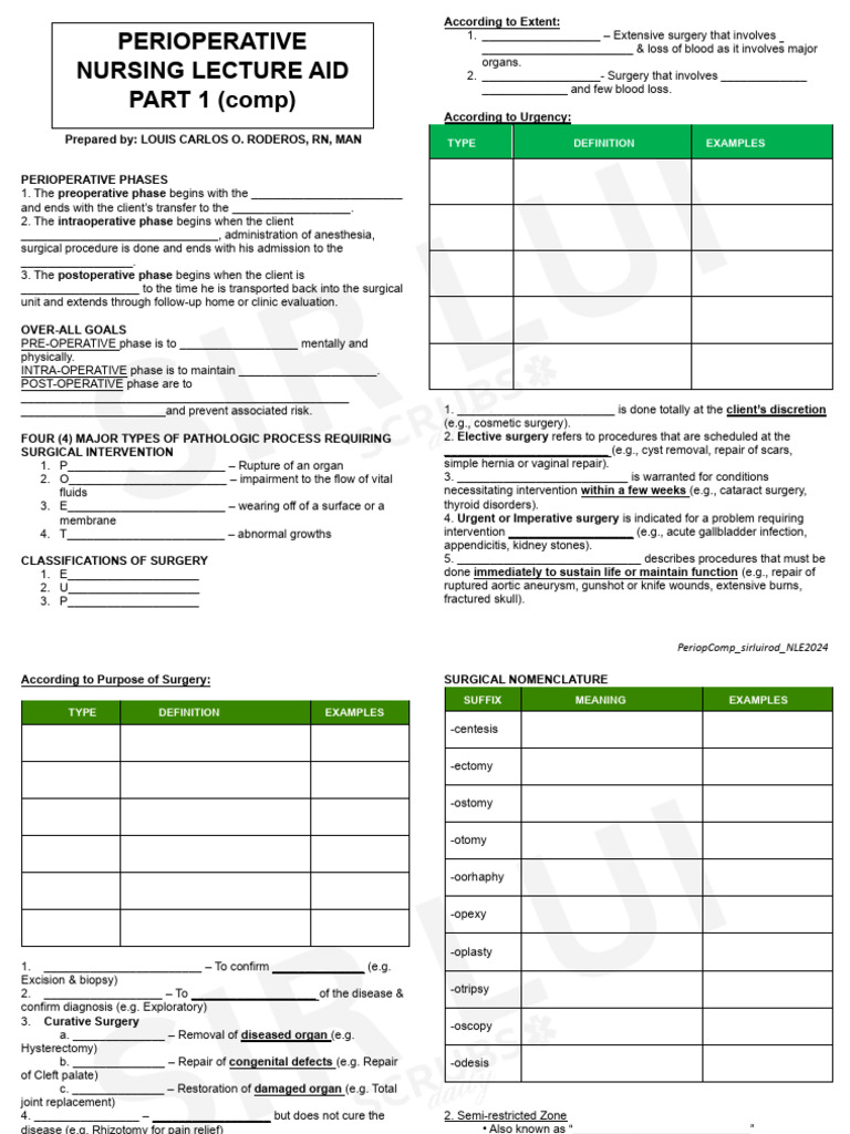 Perioperative Compressed Lec Aid Roderos For Arc | PDF | Surgery ...