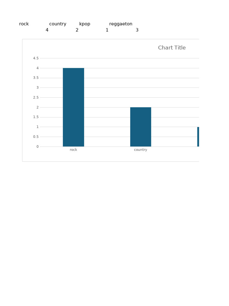 TP Excel | PDF