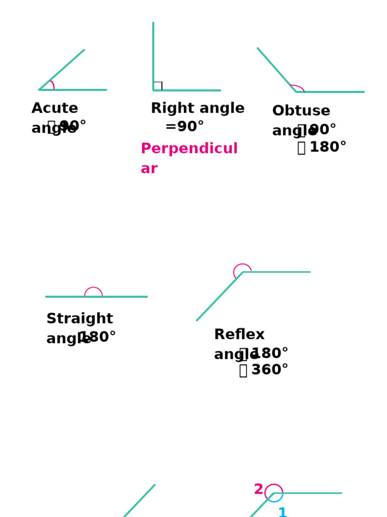 5.0 Angle, Triangle, Symmetry | PDF
