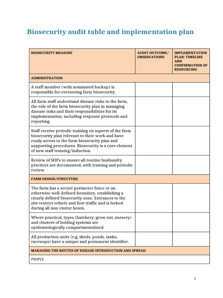 AUDIT tale farm biosec | PDF | Emergency | Water