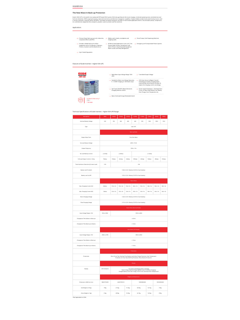 Exide Inva Tubular New21 | PDF | Power Inverter | Mains Electricity