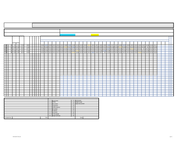 9.2.-Dimensional CPK CAV2 79283 | PDF