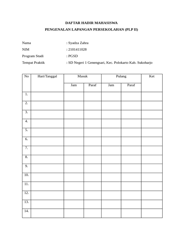 DAFTAR HADIR MAHASISWA PLP II | PDF