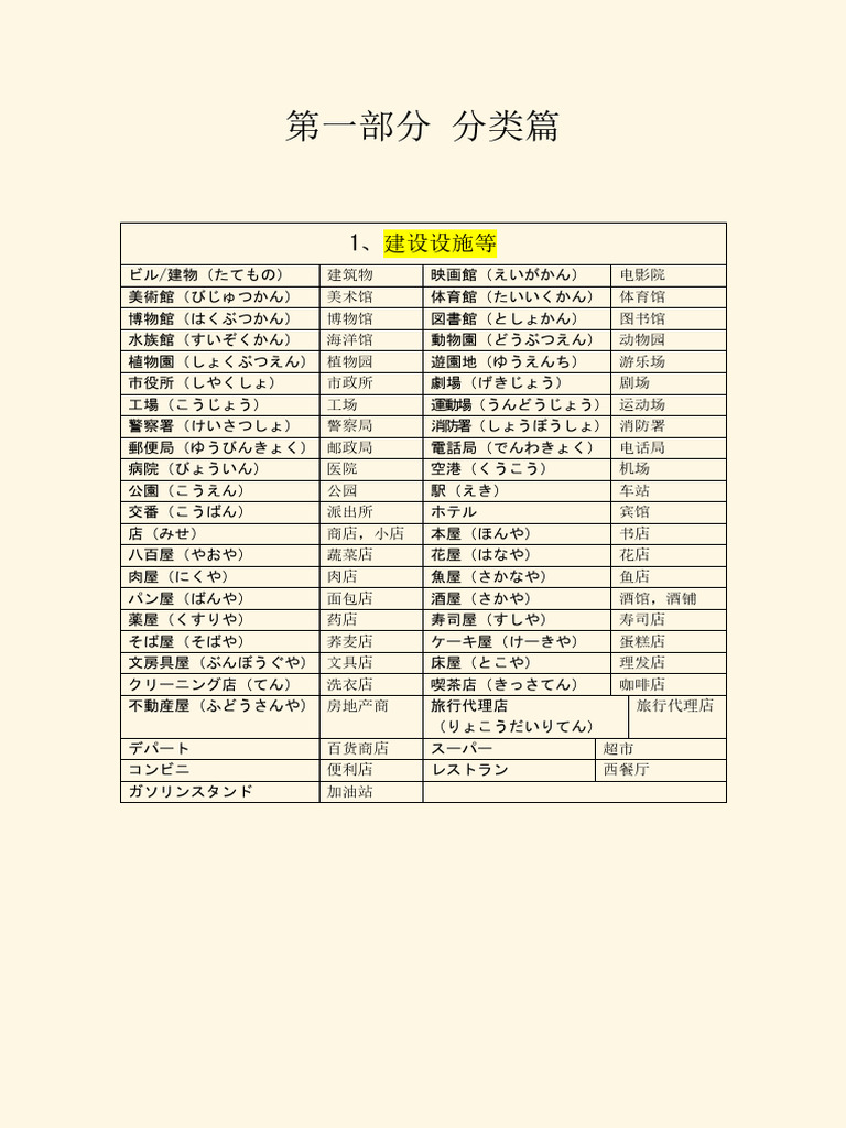 平岡塾　英作文 New ArtⅢ 授業プリント回答付 平岡塾 英作文 New Art II 授業プリント回答付 - メルカリ 平岡塾 英作文