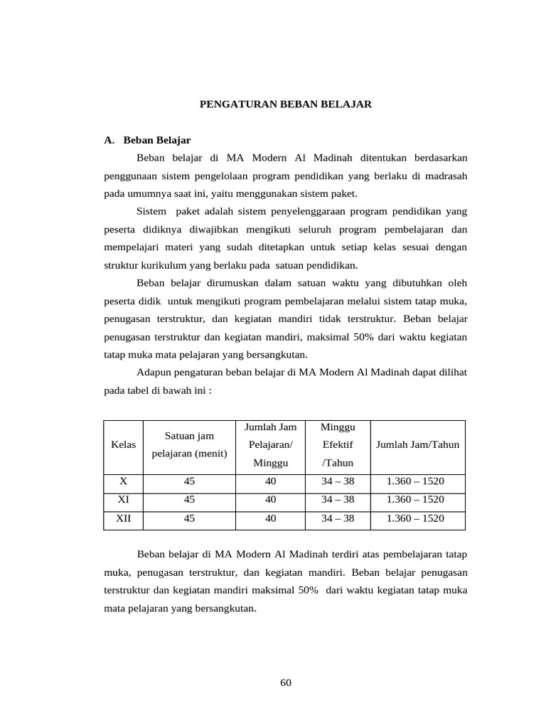 Pengaturan Beban Belajar | PDF