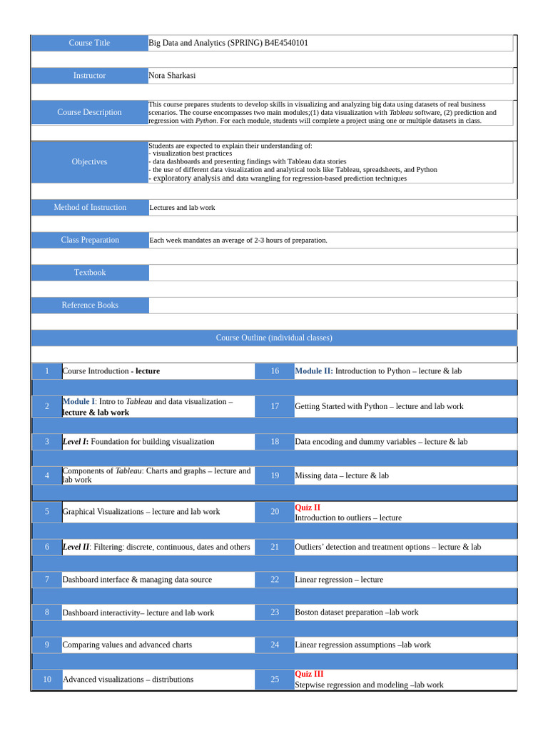 Big Data and Analytics - B4E4540101 - 2024 | PDF | Regression Analysis ...