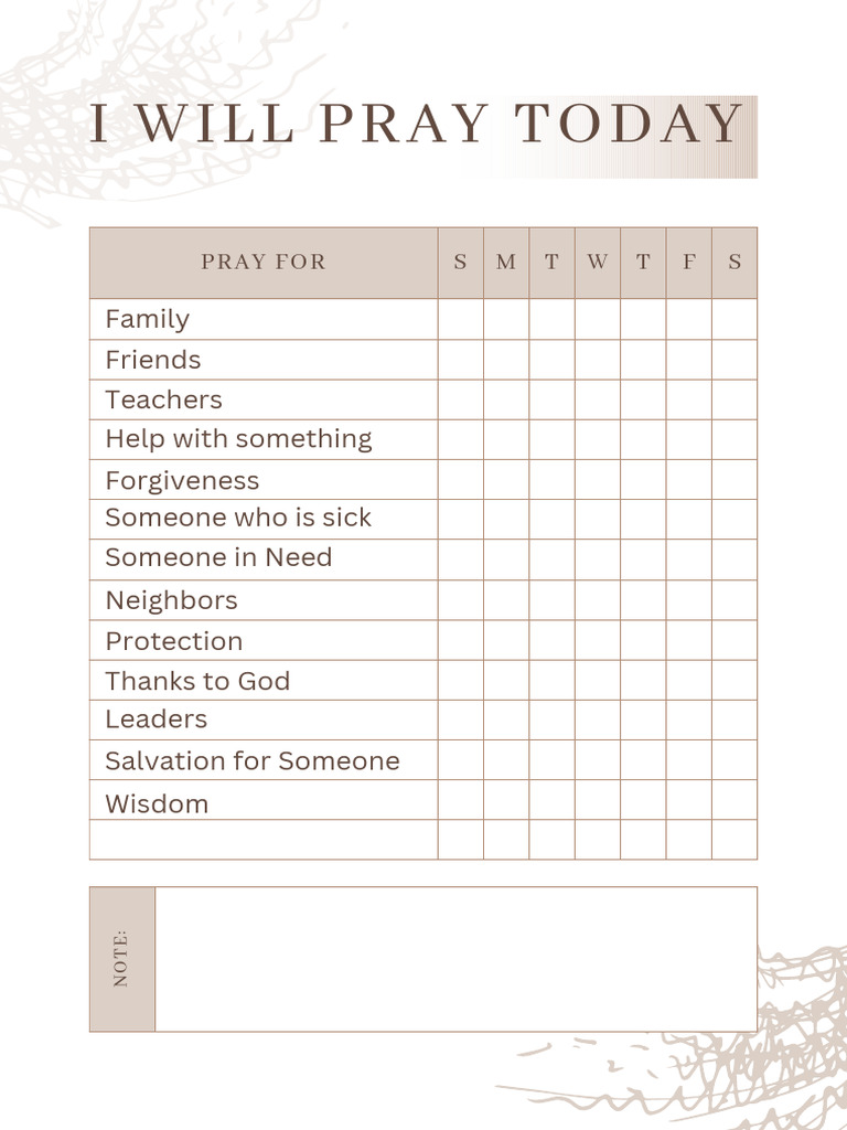 GMRC Prayer Checklist Blank | PDF