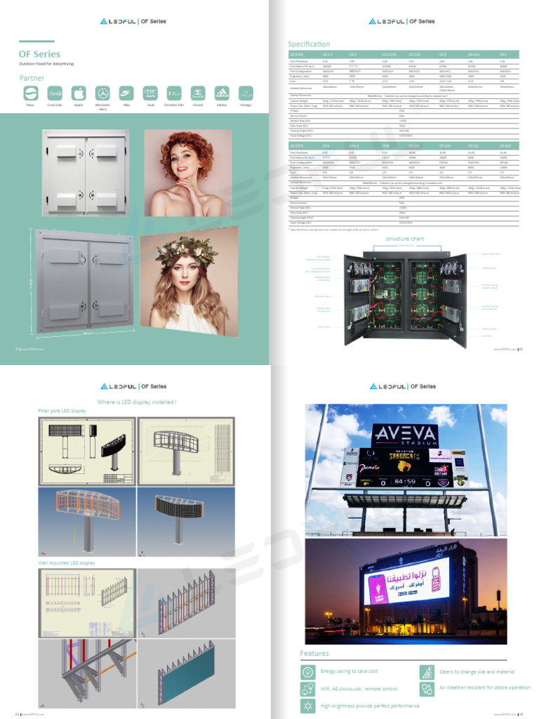 OF Series Outdoor LED Display Specs | PDF | Mains Electricity ...
