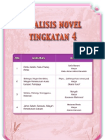 Novel Azfa Hanani