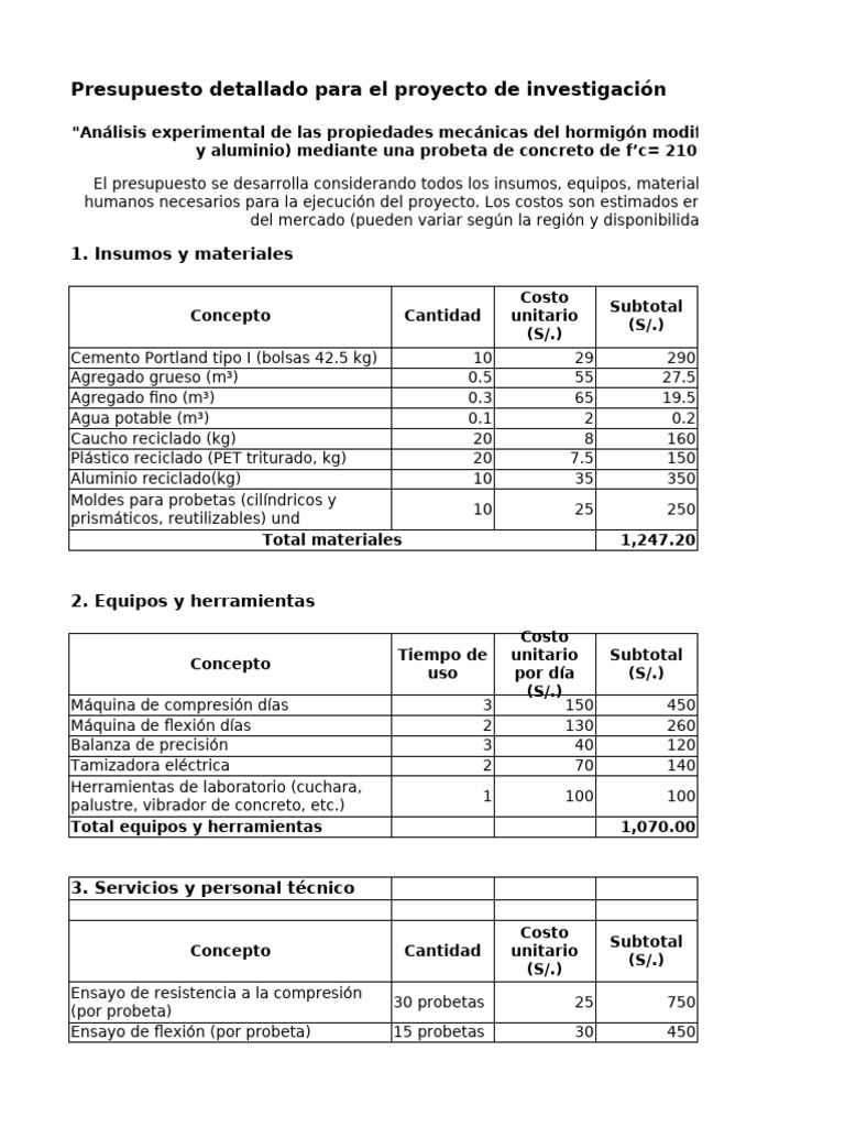 Presupuesto para Proyecto de Investigación | PDF | Hormigón | Presupuesto