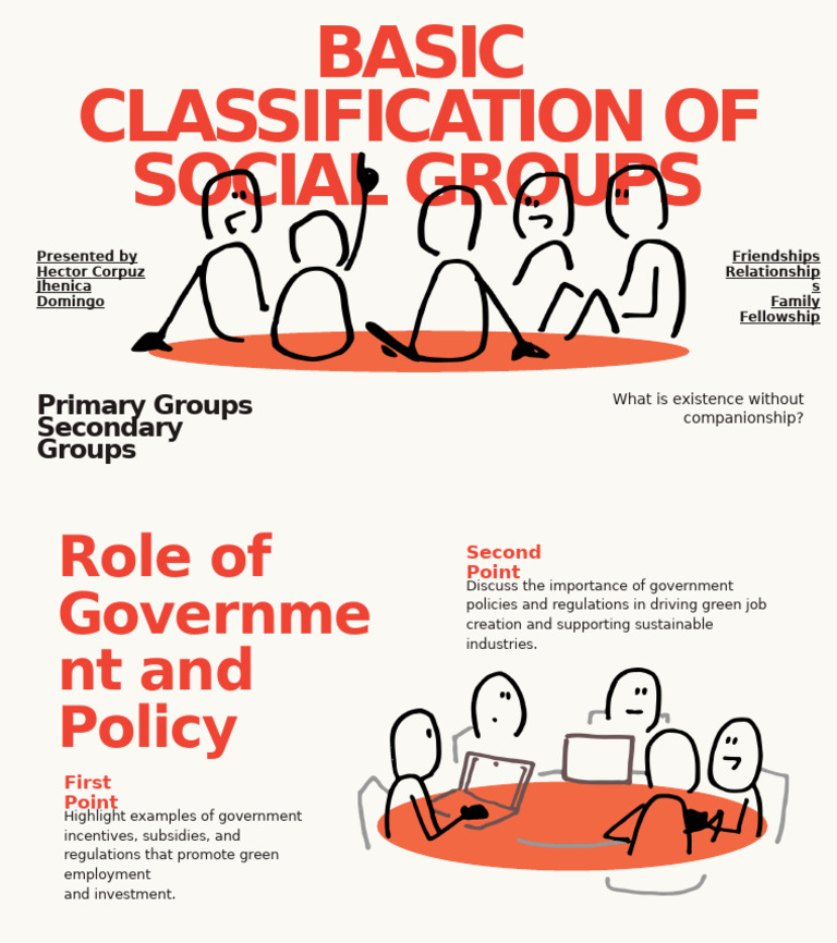 Social Groups and Green Job Policies | PDF