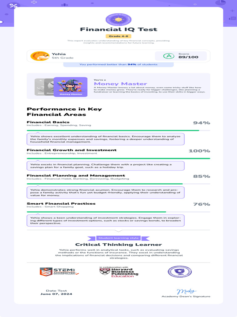 Yehia - Financial IQ Test | PDF | Investing | Learning