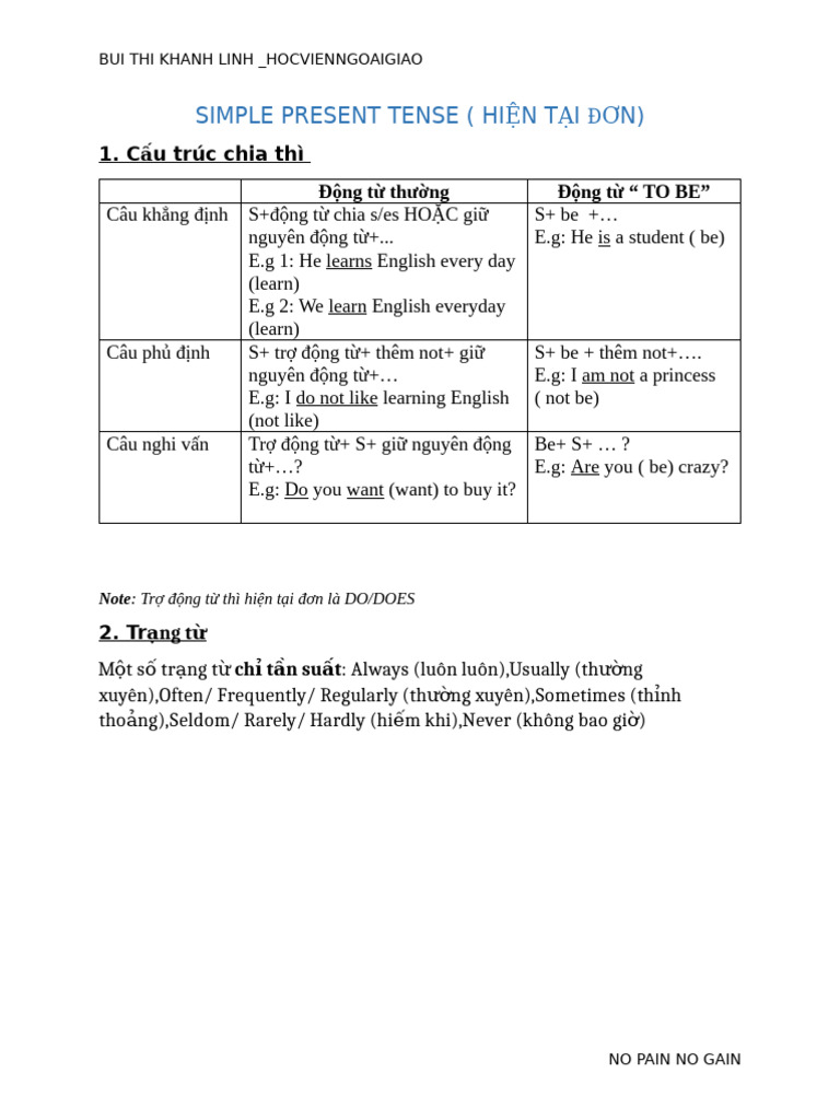 Công TH C Thì | PDF