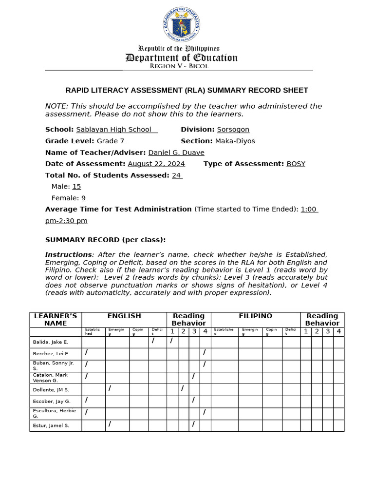 RLA Summary for Sablayan High School | PDF | Reading (Process ...