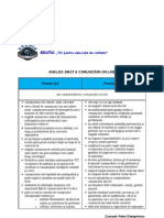 Analiza SWOT Comunicarea On-Line Versus Face-To-face