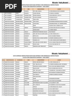 Download Direktori Koperasi Simpan Pinjam - Sukabumi by Endud Badrudin SN79949603 doc pdf