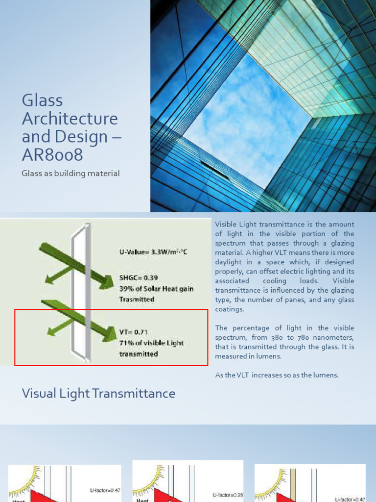 UNIT - 2 Glass Architecture and Design - AR8008 | PDF | Building ...
