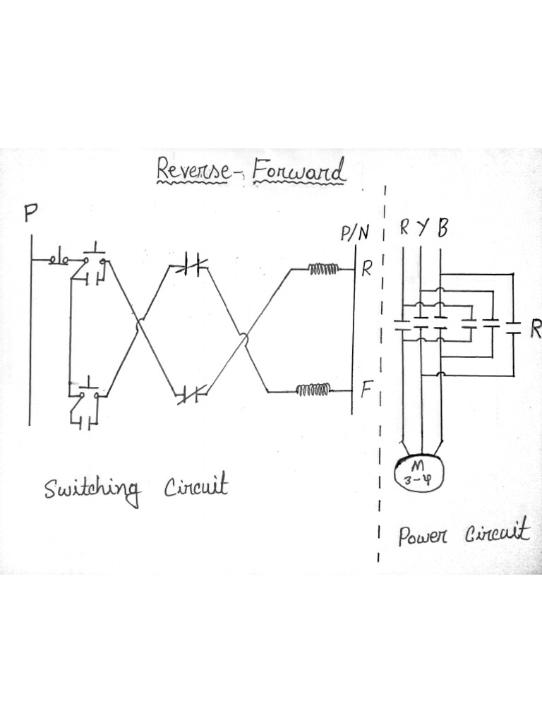 Reverse Forward | PDF