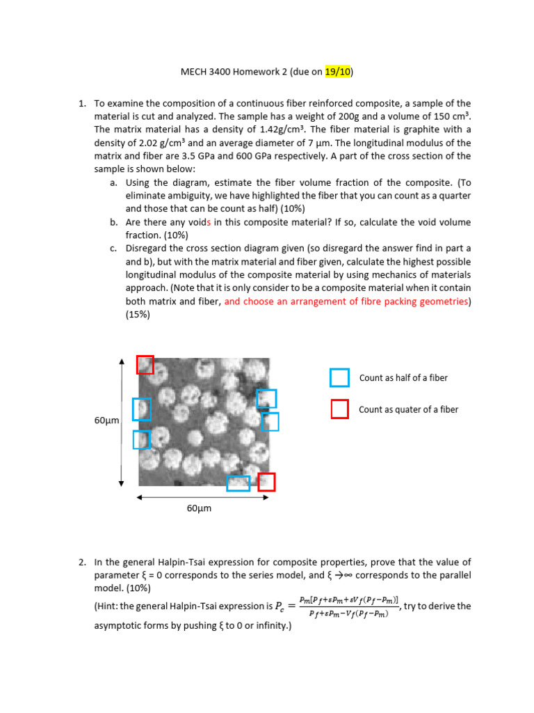MECH 3400 Homework 2 - Fall21 | PDF | Composite Material | Young's Modulus