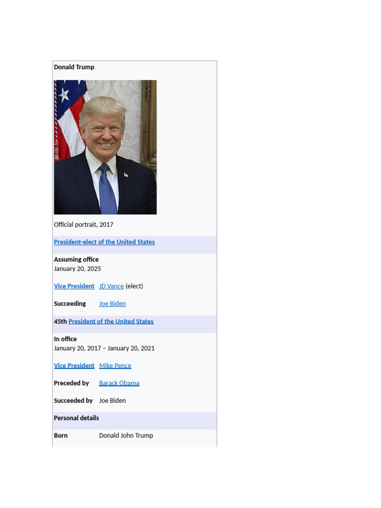 Donald Trump PDF Donald Trump American Government(09)