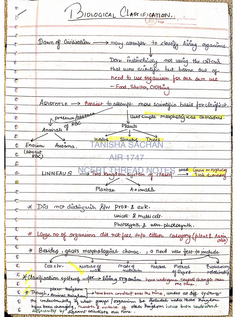 Biological classification ncert thread notes pdf