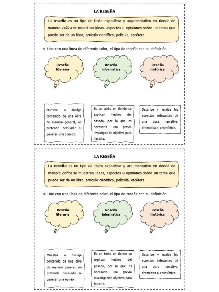 La Reseña Material | PDF