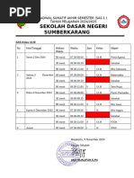 Roster Pelajaran SD Merdeka 2025 | PDF