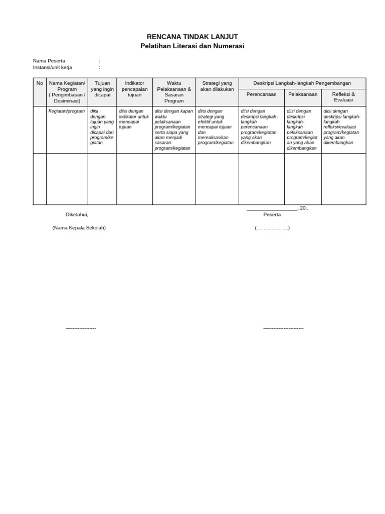 RTL Pelatihan Litnum | PDF