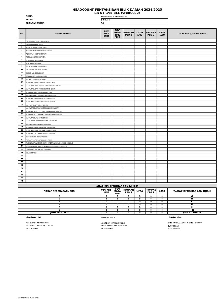 SK St Gabriel Visual Arts Assessment | PDF | Lexicology | Malaysia