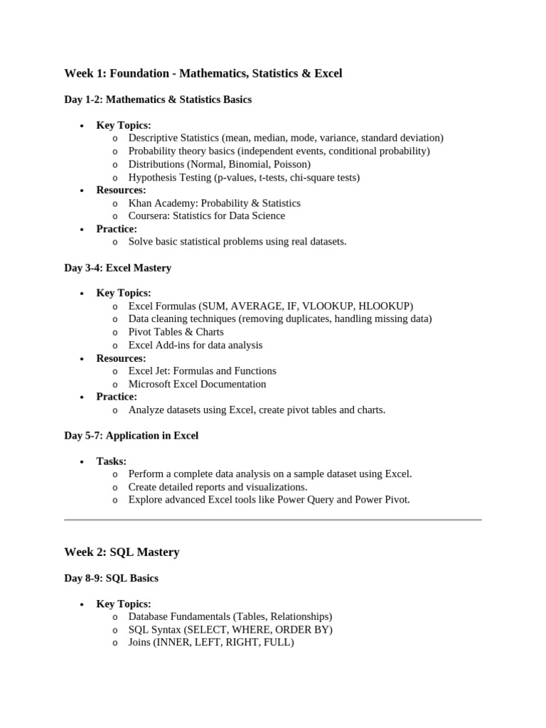 Data Analyst Pdf Statistics Microsoft Excel